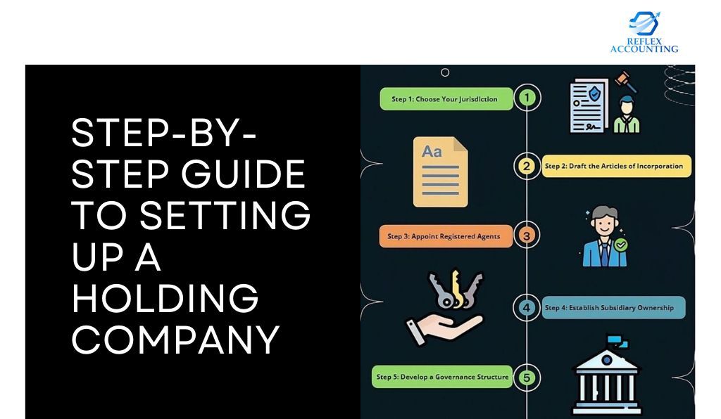 Holding Company Step By Step Guide - Reflex Accounting