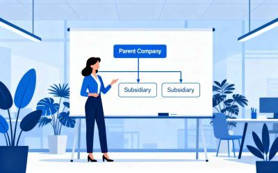 How to Set Up a Holding Company in the UK | Step-by-Step Guide